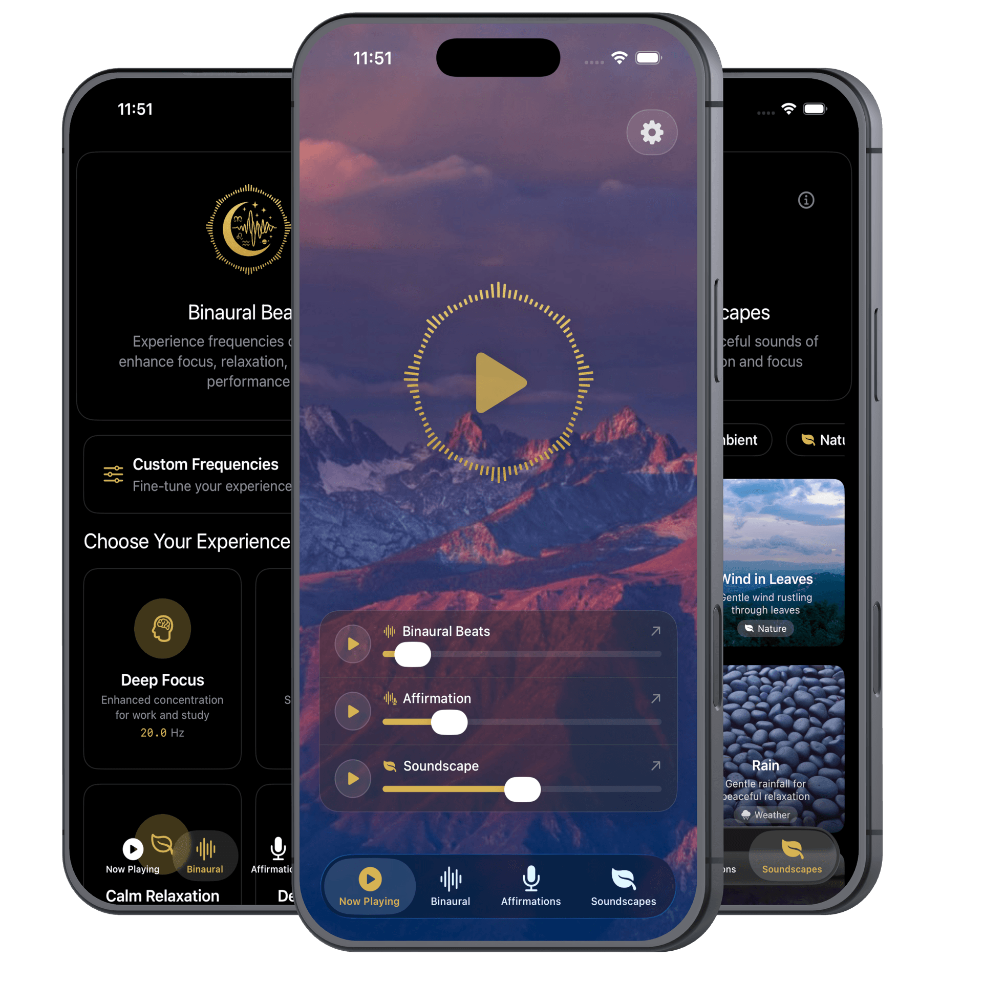 Serenity Lab on multiple devices